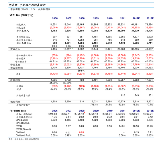 回购限制性股票的影响_雷赛智能股权激励计划调整_雷赛智能回购注销限制性股票