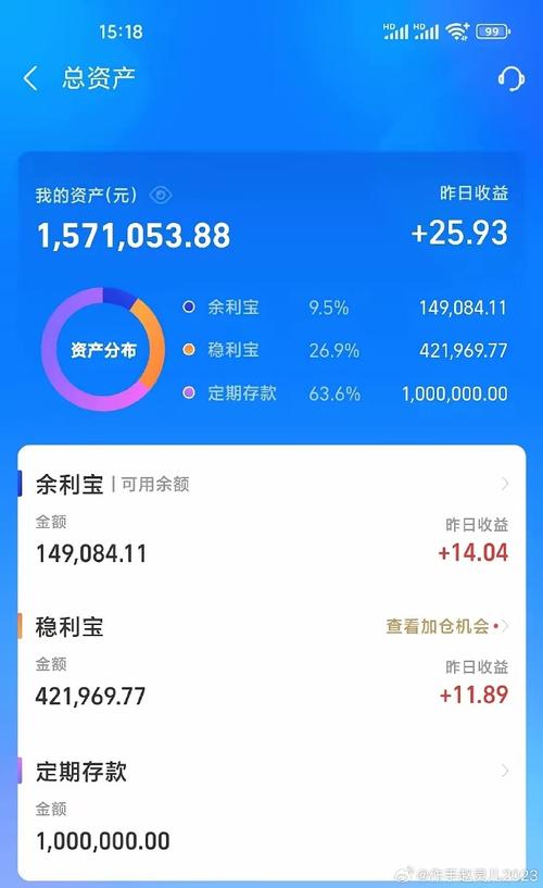 银行精选定期存款_比余额包收益高的理财产品_高收益定期存款产品