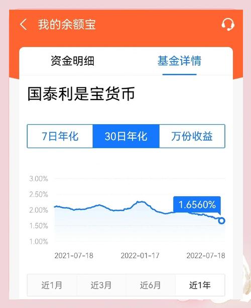 高收益定期存款产品_比余额包收益高的理财产品_银行精选定期存款