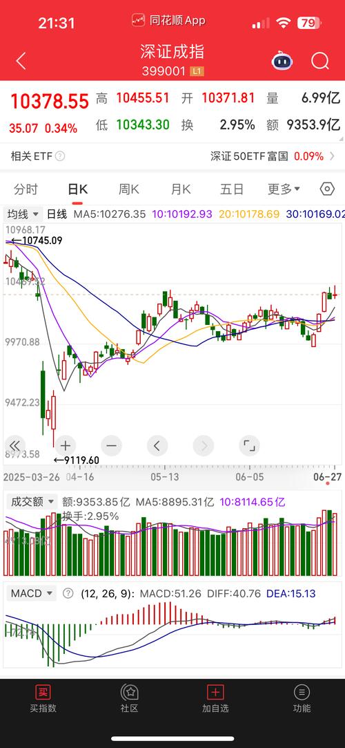 李耀柱 管理基金 2025年三季报_广发港股通成长精选股票A 009896 业绩分析_广发沪港深新起点股票