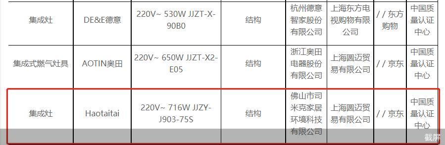 嵊州市好太太电器有限公司_傍名品牌侵权问题_好太太品牌抽检不合格