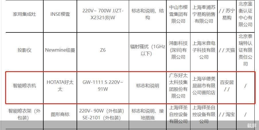傍名品牌侵权问题_嵊州市好太太电器有限公司_好太太品牌抽检不合格