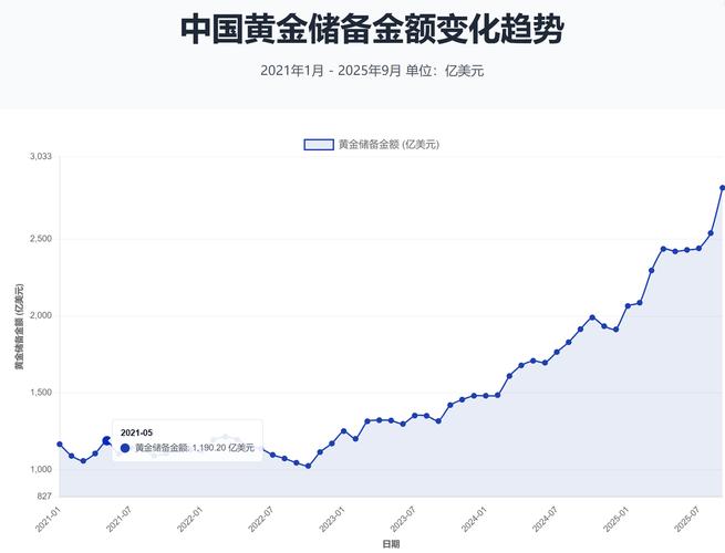 1706美黄金期货走势图_黄金回收渠道_黄金回收价格