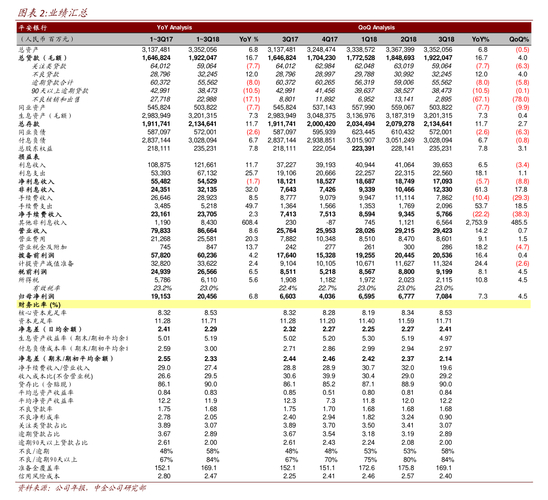 湖北和远气体回购注销限制性股票_和远气体注册资本减少_回购限制性股票的影响