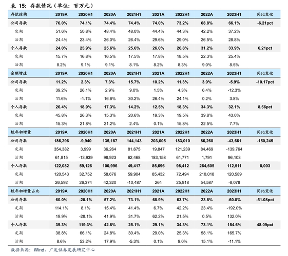 股票回购注销限制性股票 利好 利空_回购限制性股票的影响