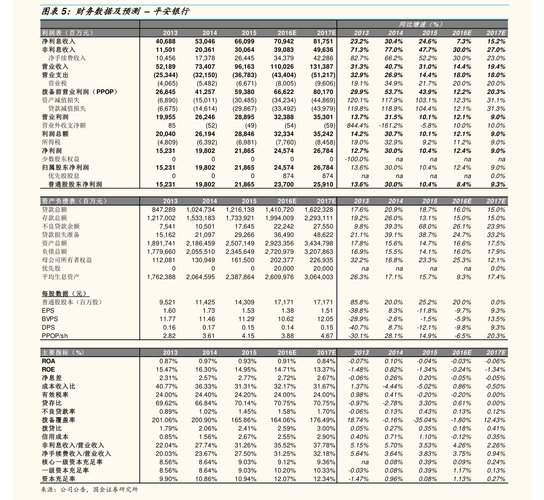 回购限制性股票的影响_股票回购注销限制性股票 利好 利空