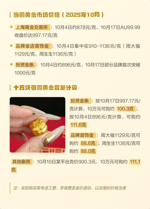 投资黄金渠道选择_黄金ETF与银行金条对比_上海 黄金期货 开户