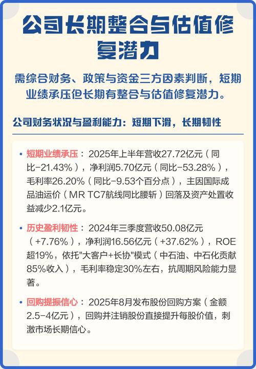 医药板块政策面消息面基本面_招商生物医药还会涨起来吗_医药板块估值修复空间