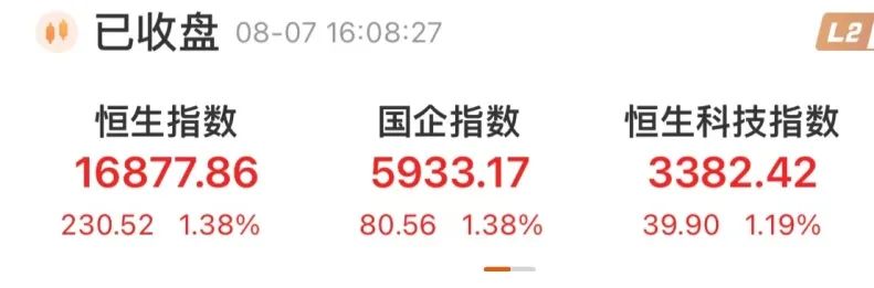 招商生物医药还会涨起来吗_恒生指数涨超2%医药股受资金追捧_港股生物医药板块大涨