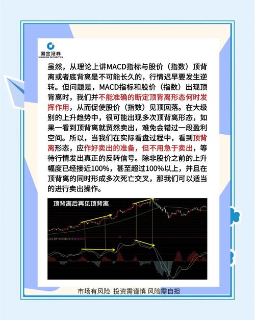 MACD参数优化_OBV资金流向验证_什么指标可以预测股价见顶