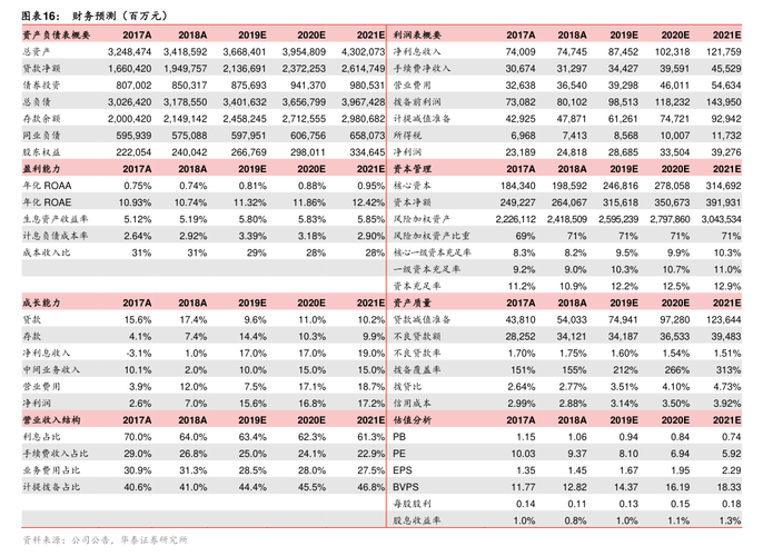 上市公司回购注销股权激励_回购限制性股票的影响_股权激励回购注销分析