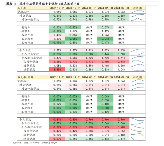 股权激励回购注销分析_回购限制性股票的影响_上市公司回购注销股权激励