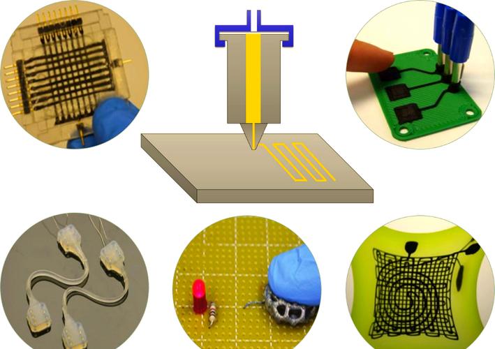 复合型导电高分子材料_导电高分子材料研究进展_导电性高分子复合材料