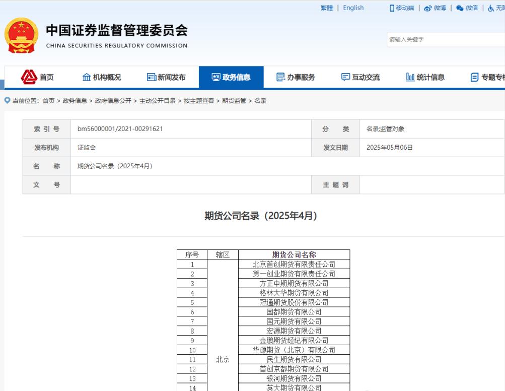 期货手续费计算_上海 黄金期货 开户_保证金比例计算