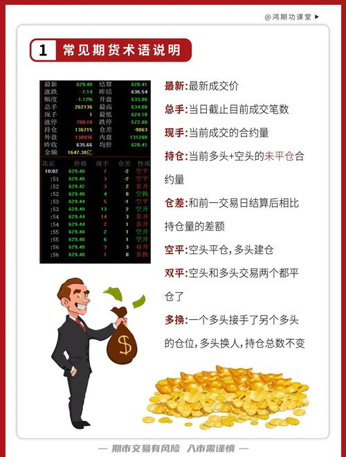 期货外盘与内盘的区别是什么_期货内盘外盘是什么意思_期货内盘大于外盘