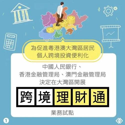 渣打理财产品_跨境理财通 粤港澳大湾区 南向通北向通