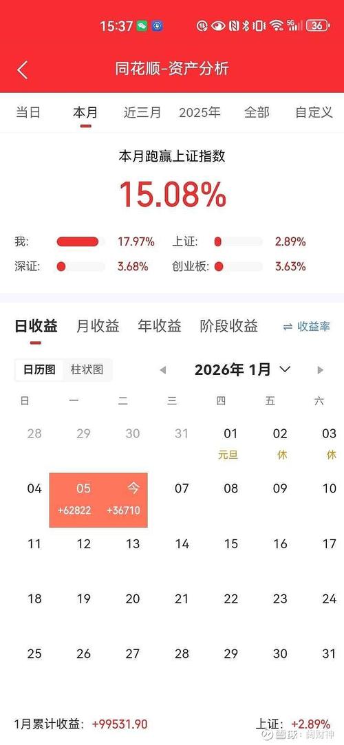 渣打理财产品_开放式结构理财产品风险评估误导_渣打银行结构理财产品亏损