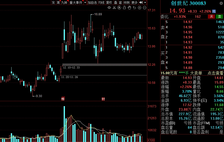 高科技概念股有哪些_机床行业需求潜力_工业母机一机难求