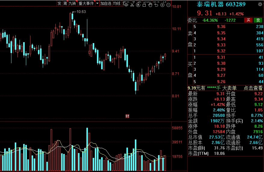 工业母机一机难求_机床行业需求潜力_高科技概念股有哪些