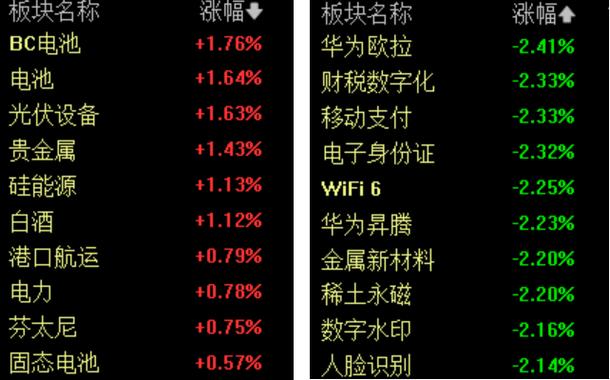 工业母机一机难求_高科技概念股有哪些_机床行业需求潜力