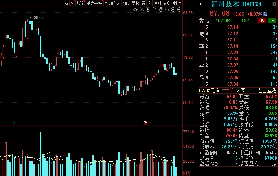 工业母机一机难求_机床行业需求潜力_高科技概念股有哪些