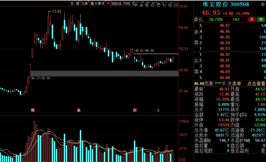工业母机一机难求_机床行业需求潜力_高科技概念股有哪些