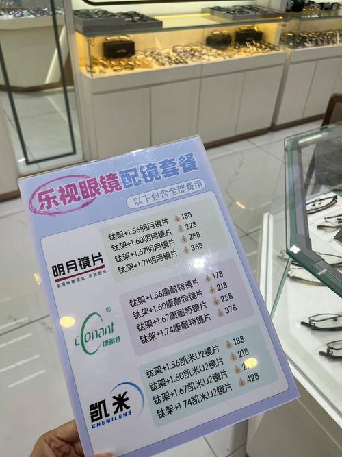 眼镜店要来多久生意好_眼视光行业内卷破局_专业服务提升差异化竞争
