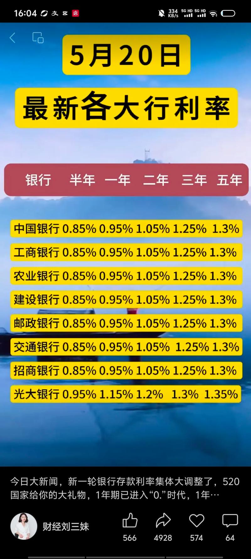银行理财利率下降原因_存款利率跌入0时代_钱生钱理财新思路