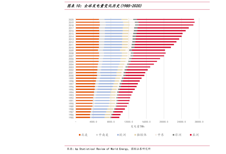 虚拟现实行业发展趋势_高科技概念股有哪些_虚拟现实市场规模预测