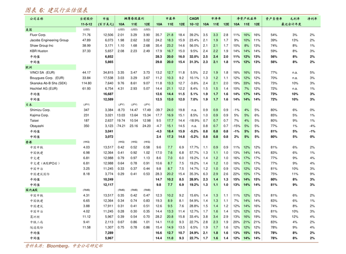 虚拟现实市场规模预测_高科技概念股有哪些_虚拟现实行业发展趋势