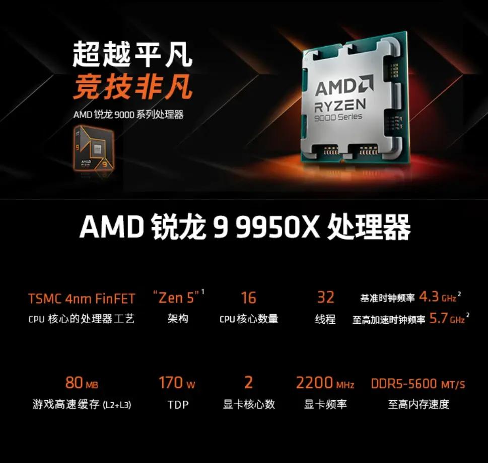 intelcpu型号大全_千元CPU游戏性能_AMD X3D系列评测