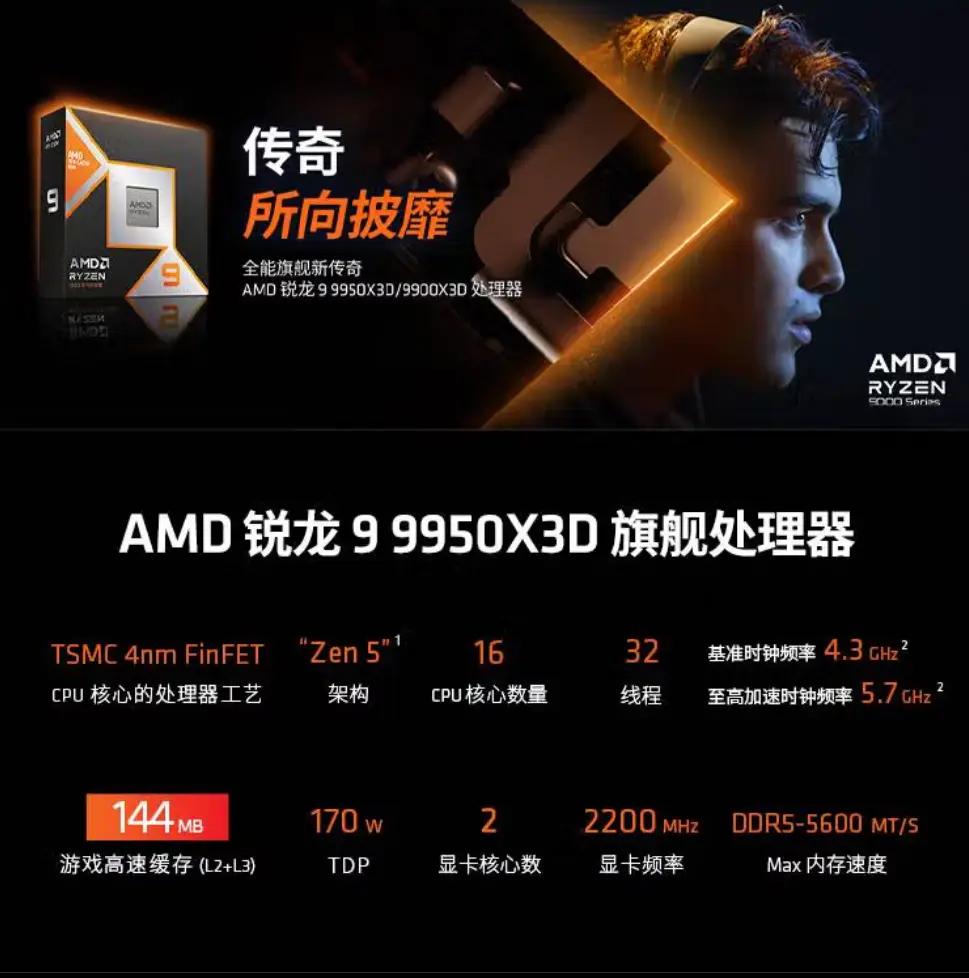 intelcpu型号大全_千元CPU游戏性能_AMD X3D系列评测