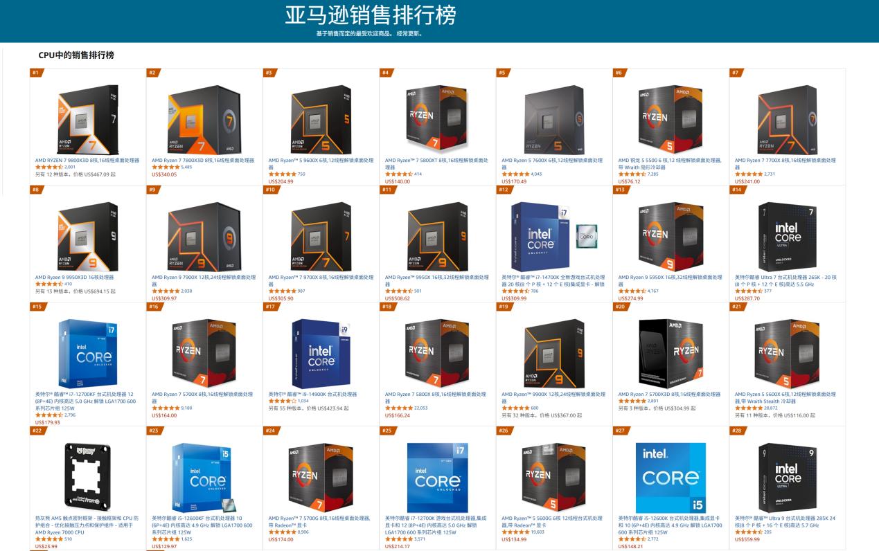 千元CPU游戏性能_intelcpu型号大全_AMD X3D系列评测