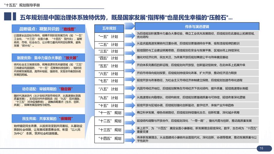 划转充实社保基金进展分析_国有资本划转社保基金_社会保障资金是指的什么