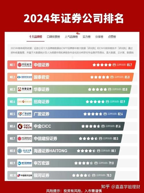 新浪财经APP行情资讯_a股开户免费_新浪财经APP开户流程