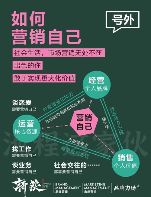 安利事业精髓 关爱他人 分享美好_欣赏美好事物 发现他人闪光点_安利现在的销售模式