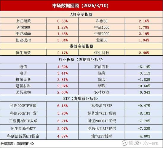 A股灵魂等待脚步 中盘蓝筹投资机会 周期制造转型_股价为什么会涨跌