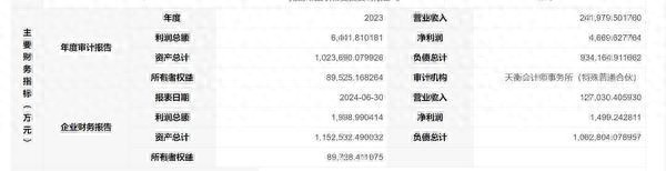 国联期货39%股权挂牌转让_中海信托转让国联期货股权_合肥国联期货招聘